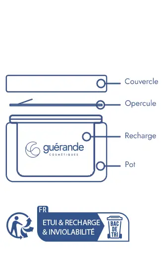 eco pot-recharge
